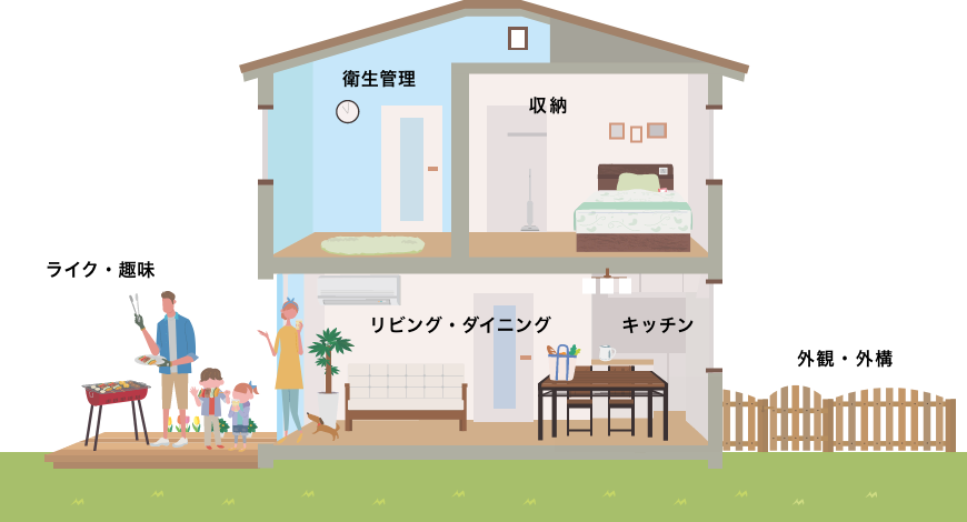 家